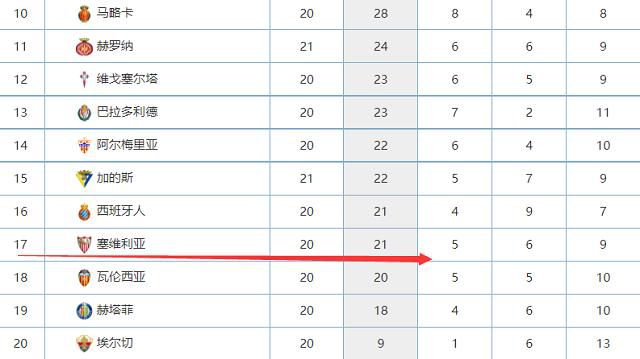 9月12日，国家发布了《国务院关于加强和规范事中事后监管的指导意见》，首次提出建立;吹哨人等制度，以便更加规范地对;吹哨人进行奖励与保护，减少他们的后顾之忧，不再让英雄;流血又流泪